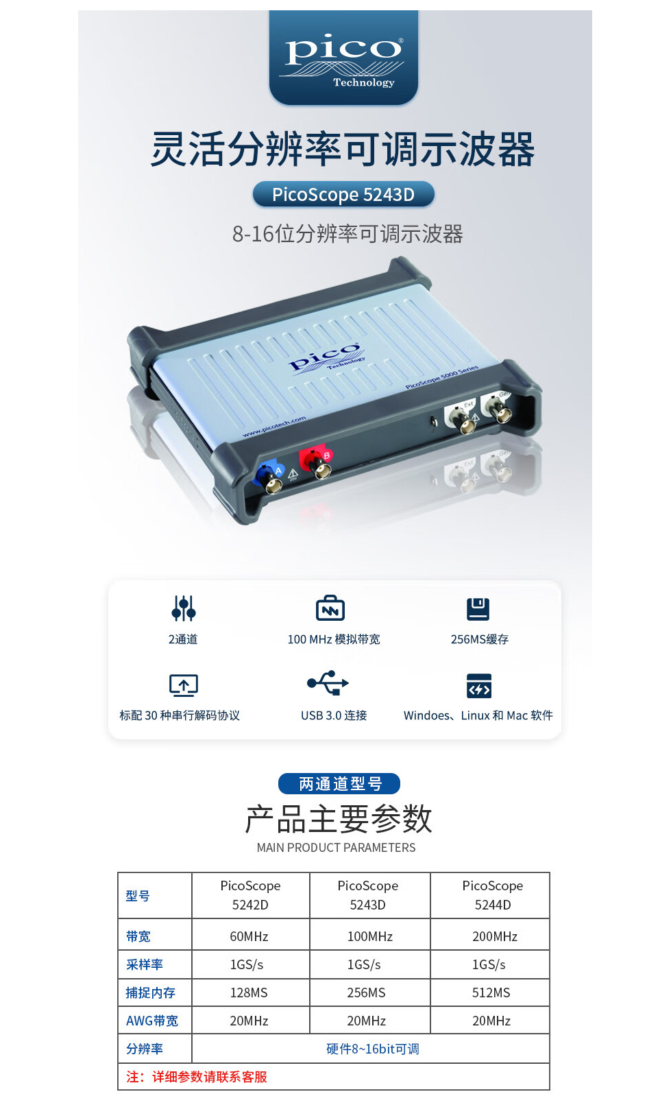 PicoScope 5243D詳情頁官網(wǎng)用.png