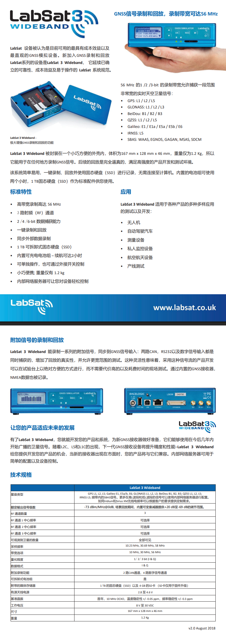 LabSat 3 Wideband詳情頁(yè).png